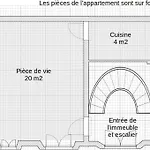 Normande Apartamento *